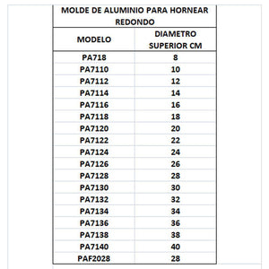 BAK PA7134 Molde redondo pastel aluminio #34 Envío por Cobrar Moldes Bak 