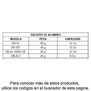 ISBW DR-ALT ALRDH002 Salero Redondo de Aluminio Espolvorear 8 Oz (236.59 ml) Utensilios ISBW 