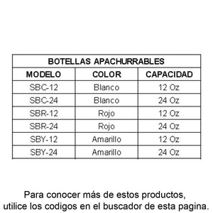 ISBW SBY-24 PLTHSB024Y Botella Dispensador Exprimible Amarillo 24 Oz (709.76 ml) Utensilios ISBW 