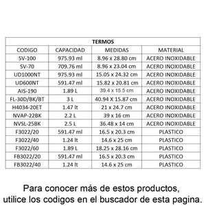 ISBW SV-100 TJWB010 Termo Inoxidable para Crema Leche Cafe 33 oz (975.93 ml) Utensilios ISBW 